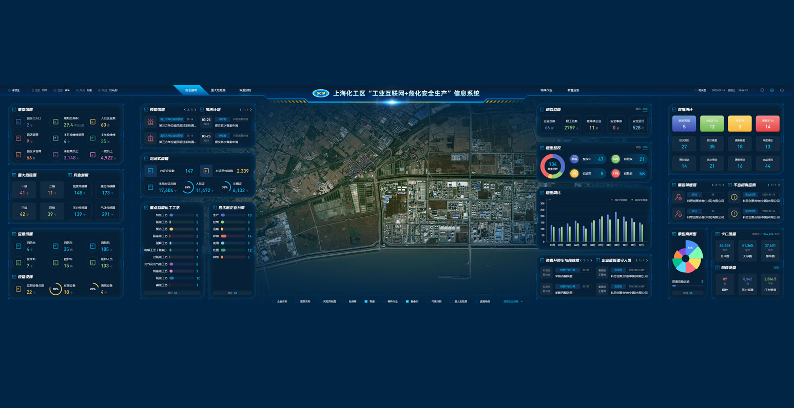 上海化工区数字可视化2.jpg